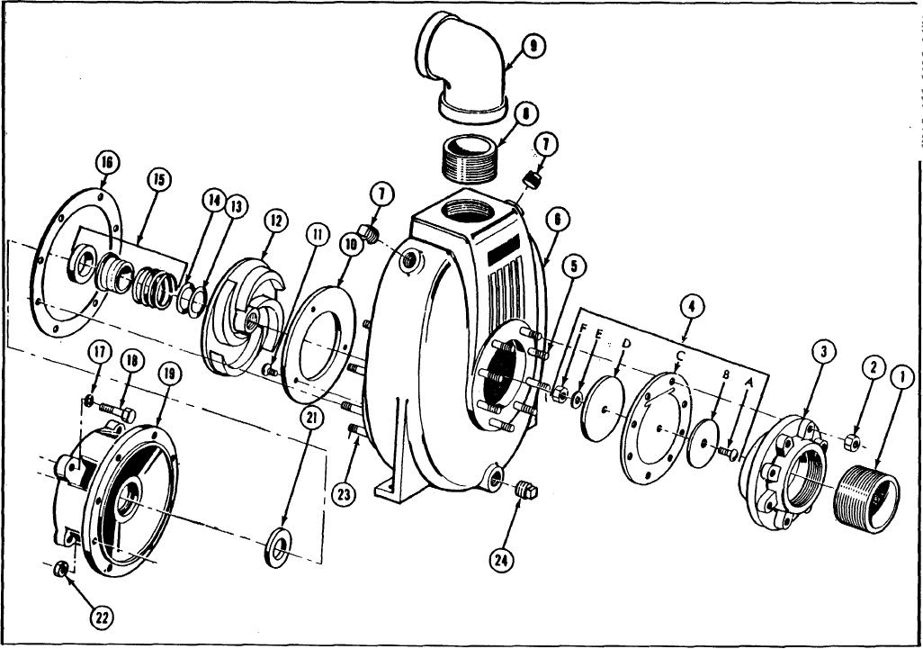 Fig 5 Emulsion Pump Assembly Peabody Barnes Models 30ccg