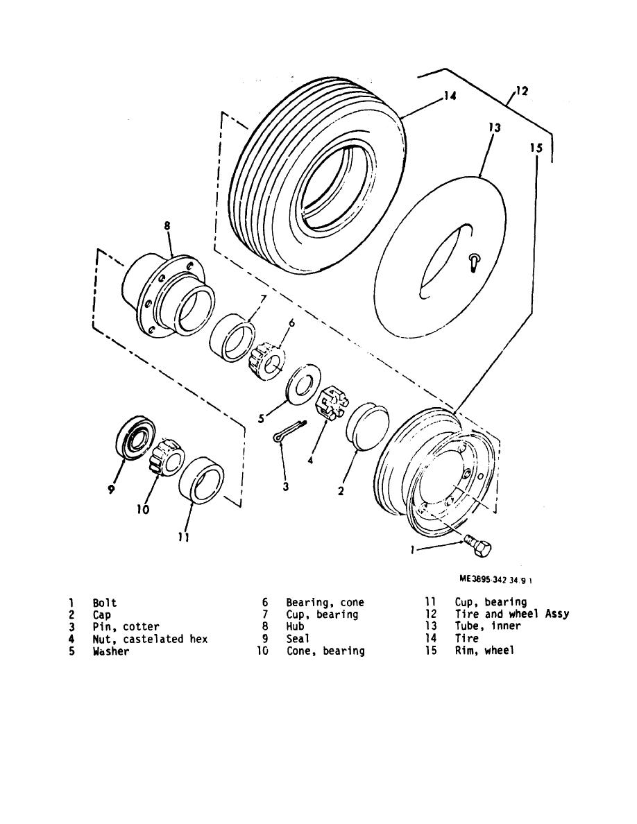 Figure 4-41. Wheel assembly, exploded view.